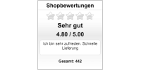 Shoprating