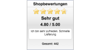 Shoprating